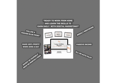 Turn 2 Hours A Day into a Profitable Online Business