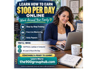 Attention Moms in Austin… Are you looking for additional income you can make online?